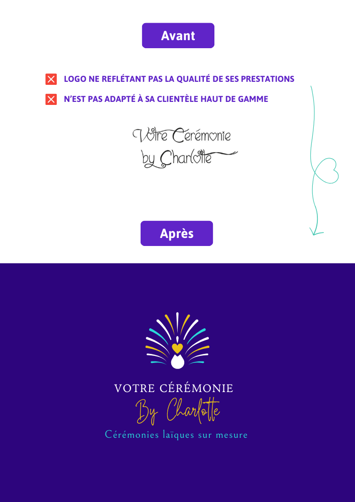 Co-Création du logo avec Canva pour Officiante de Cérémonie Laïque